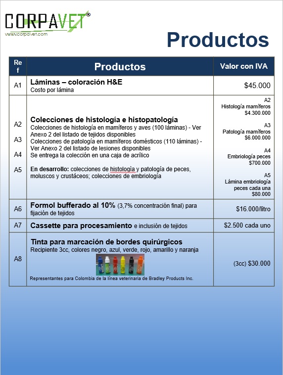 productos